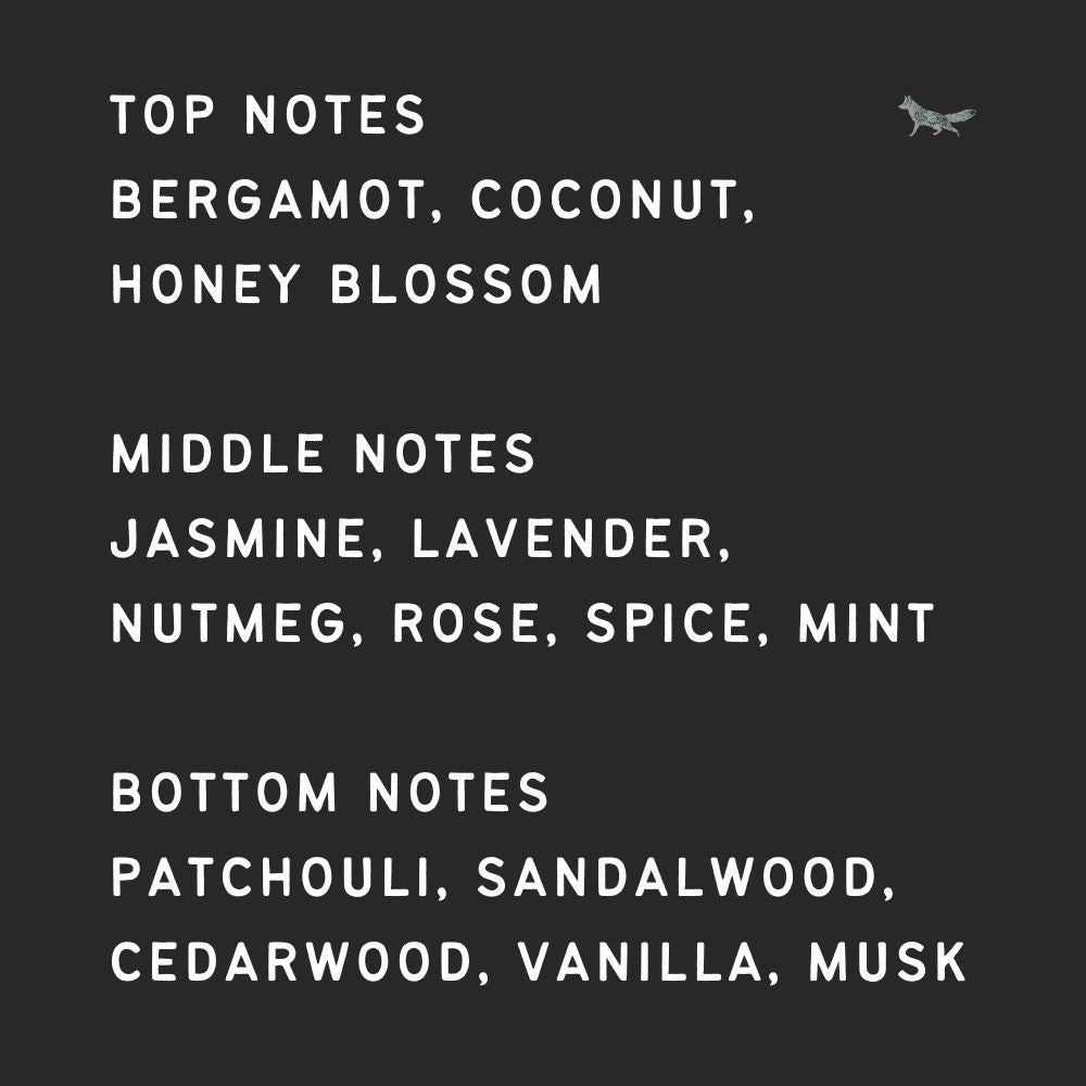 Hay, Honey and Amber